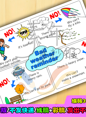 四年级上册英语五单元坏天气提醒手抄报模板Bad weather reminder