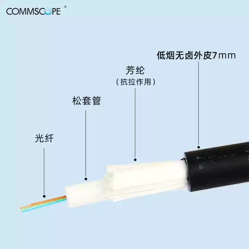 康普室内外光缆康普单模12芯光纤