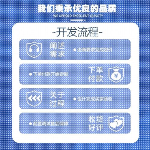 python代编程深度强化学习神经网络自然语言处理图像分割机器视觉