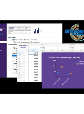 Graphpad prism数据分析服务（SCI美观图表制作）