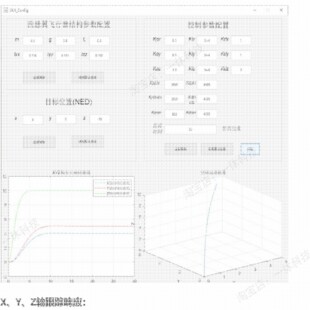 matlab simulink 四旋翼无人机PID彷真模型 位置姿态控制GUI界面
