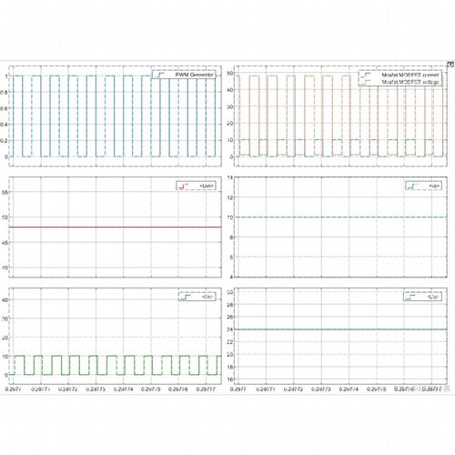 MATLAB/Simulink,同步Buck(降压斩波)电路仿真模型