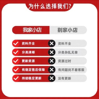 遗传算法多目标优化源代码Matlab源码NSGA程序NSGA2货位python