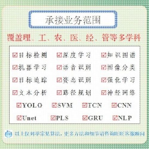 Python深度学习Yolo目标检测Opencv姿态估计知识图谱机器学习调试