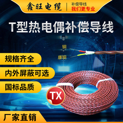 ZR-TX-GA-VVP-1*2*1.5  TX-GB-VVRP TX-GS-VPV TXP-1*2*1.0