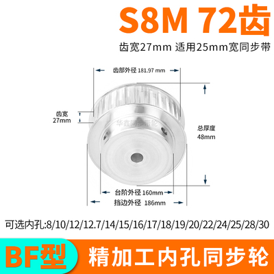 现货同步轮S8M72齿B齿宽27总厚48