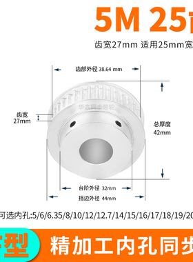 同步轮5M25齿宽27台阶内孔5/6/8/10121415171920同步带轮套装定做