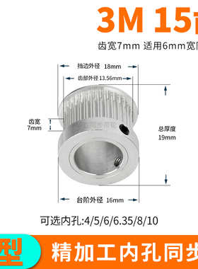同步轮3M15齿宽7内孔4/5/6/6.35/8同步带轮HTPA153M060-K套装定做
