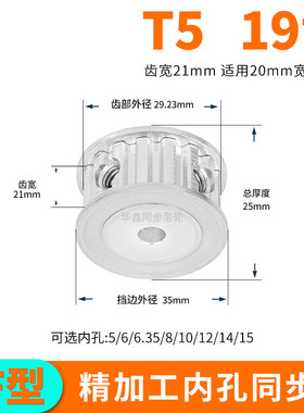 同步轮T519齿宽21内孔5 6 6.35 8 10 12 14 15同步带轮T5套装定做