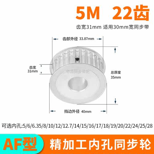 现货同步轮5M22齿AF齿宽31总厚35