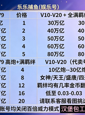 乐乐捕鱼10000亿到1000万亿娱乐账号