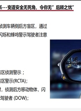 并线盲点检测系统原厂BSD盲区GACTO-65941发货