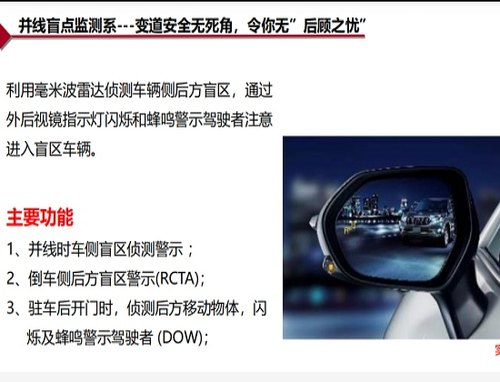 凯美瑞原厂盲点检测bsd并线辅助