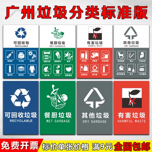 垃圾分类标识贴纸广州深圳垃圾桶标语干湿可回收不可回收有害标识 - 封面
