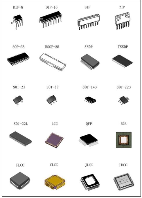 MCM69F536CTQ10 办公设备/耗材/相关服务 其它 原图主图