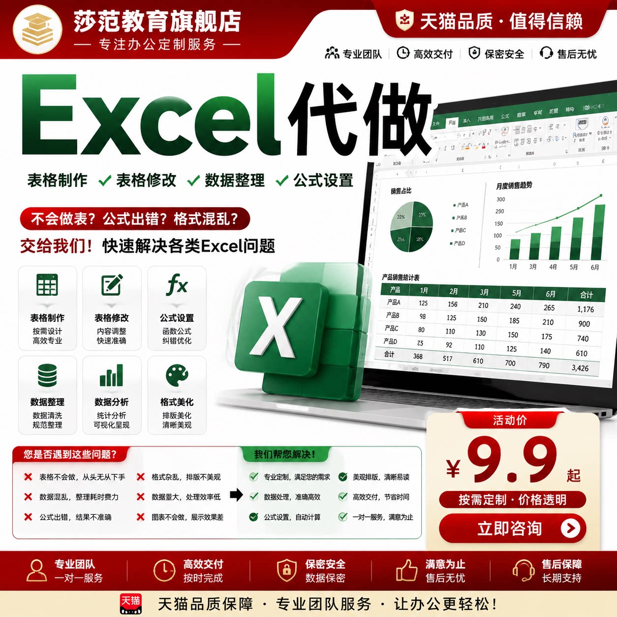 Excel专业做表格制作数据处理函数公式透视表图表分析定制