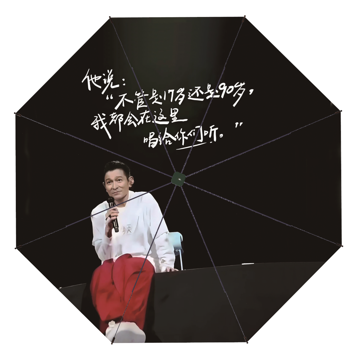 三折叠全自动防晒黑胶晴雨伞遮阳刘德华谢霆锋应援明星粉丝周边伞