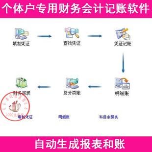 个体户专用财务会计记账软件做账凭证自动生成报表免安装