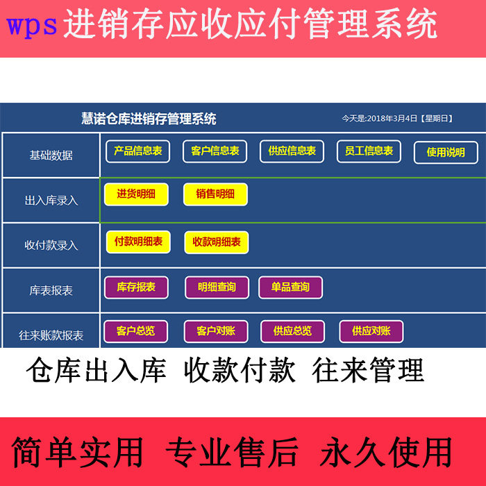 12 wps专用进销存管理出入库应收应付收付款往来管理系统永久使用