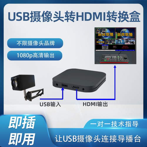 USB摄像头转HDMI转换器pocket3