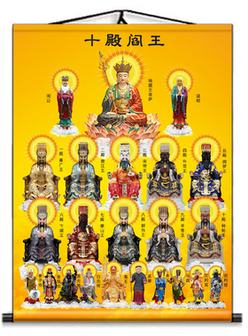 十殿阎王神像挂画阎王爷挂画