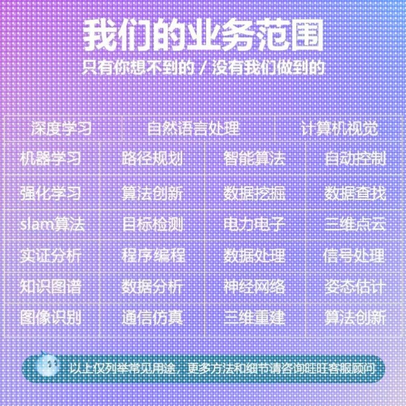 python代编机器深度学习算法创新opencv神经网络知识图谱图像分割
