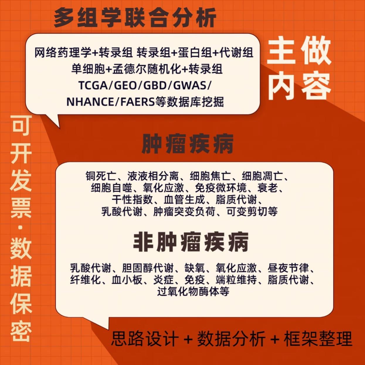 10xRNA 单细胞 10xST 空转 fastq 数据分析服务