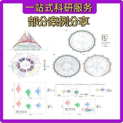 宏基因组数据组装物种注释kegg基因功能注释Binning分箱MAG进化树