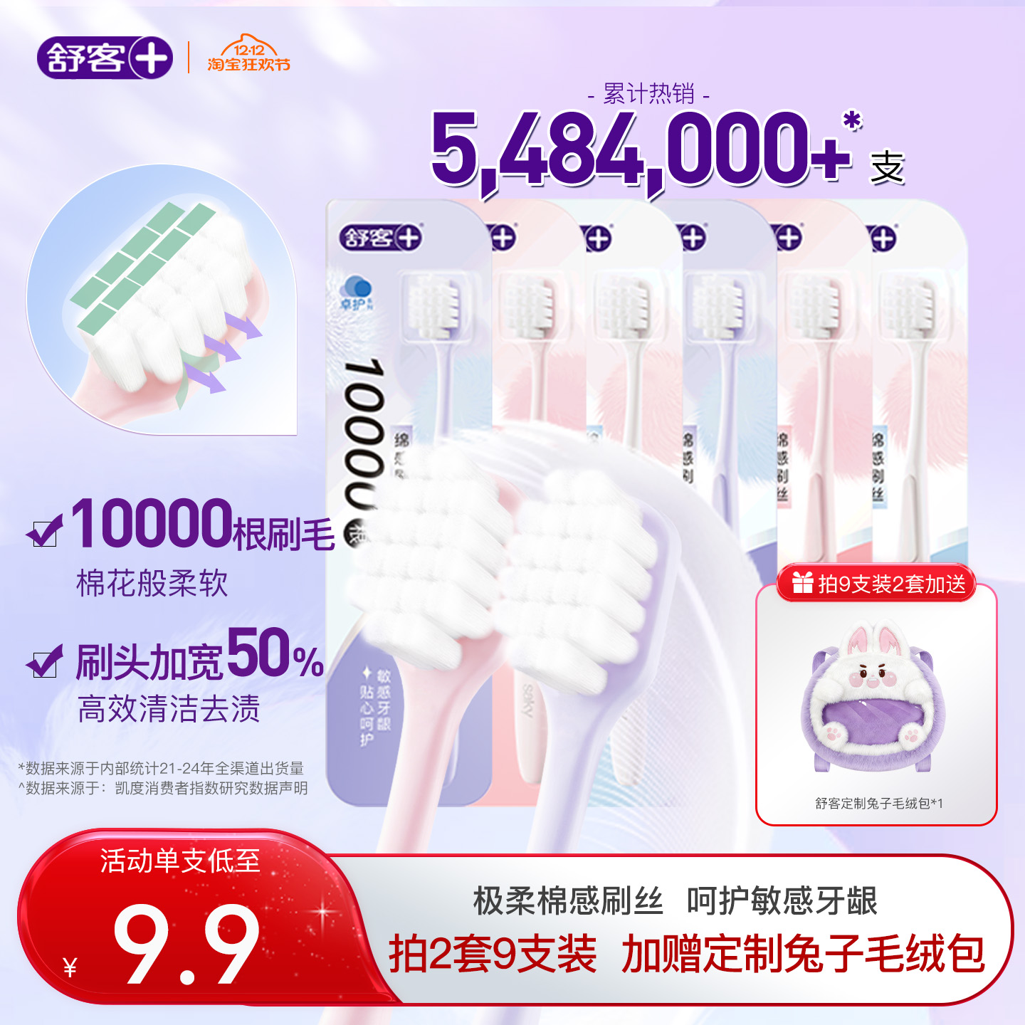 10000根软毛护龈，敏感牙龈专用牙刷