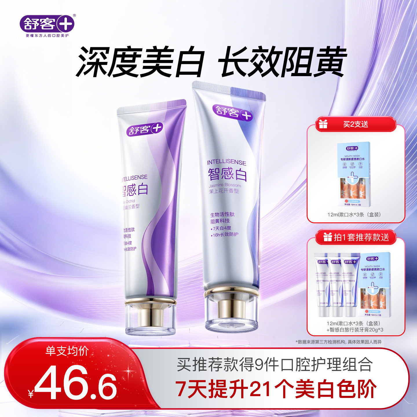 舒客智感白美白香氛牙膏速效去黄防阻黄去牙渍口臭清新口气官方店