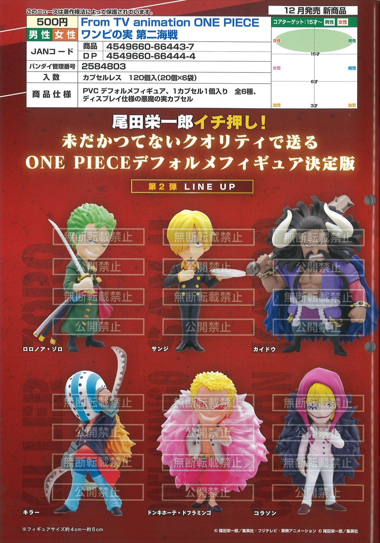 【大玩家模玩】现货 万代 海贼王 凯多 明哥 索隆 恶魔果实02扭蛋