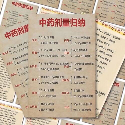 【现货速发】40张剂量知识中医学卡片医学生速记养生笔记