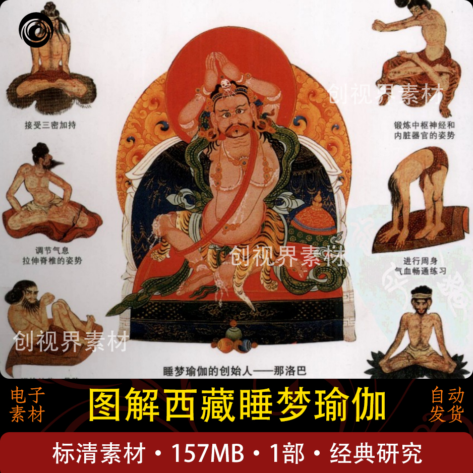 西藏睡眠瑜伽图解电子版素材传统哲学睡梦瑜伽研究学习鉴赏设计
