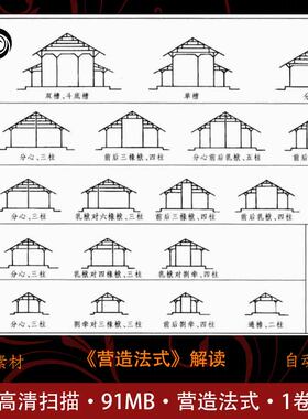 《营造法式》解读 建筑工艺 学习收藏 历史研究 传统技艺 非遗