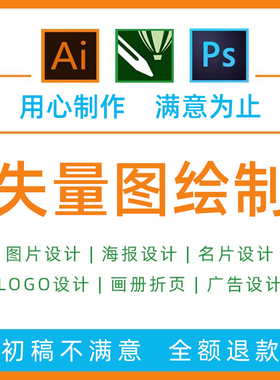 ai画图代画矢量图制作线稿cdr绘图制图案ps海报图片排版海报设计