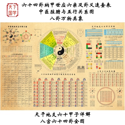 易经六十四卦八卦详解图天干地支六十甲子万物类象五行河图299