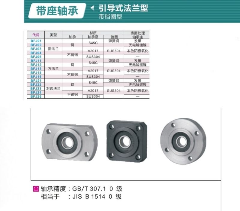 对边法兰/轴承座BFJ21 BFJ22 BFJ26-6004ZZ 6204ZZ 6805ZZ 6905ZZ