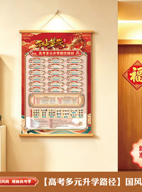 多元升学路径规划 国风挂画 上好大学 励志防水挂画墙贴