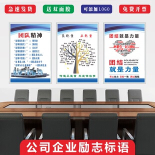 企业文化墙工厂车间公司规章制度励志标语团队精神员工激励挂画