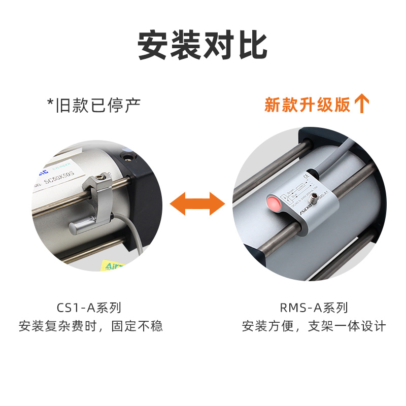 磁性开关SC气缸感应器RMS A1 A2 A3 CS1 A U F爱柯ASICKO亚德客