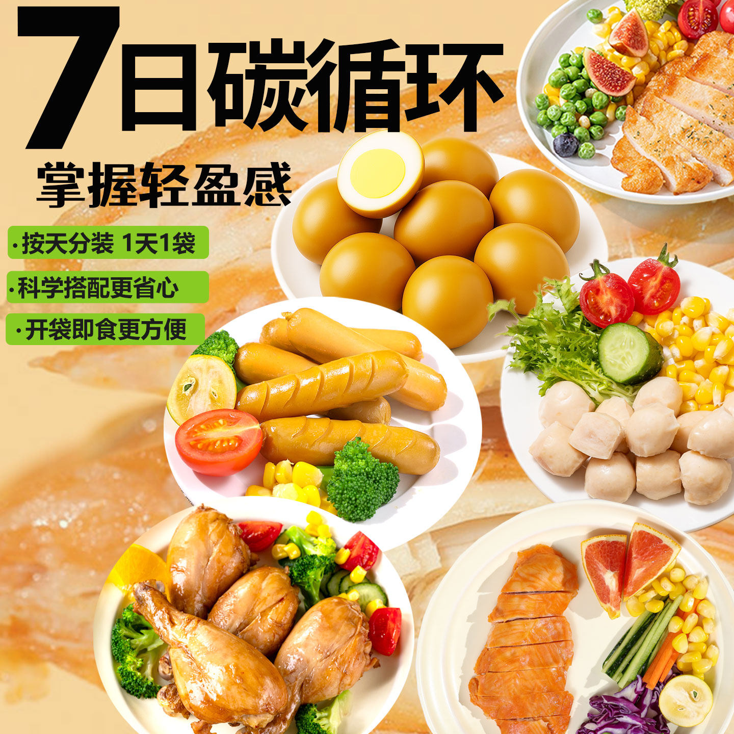 7日碳循环轻断食套餐每日分装
