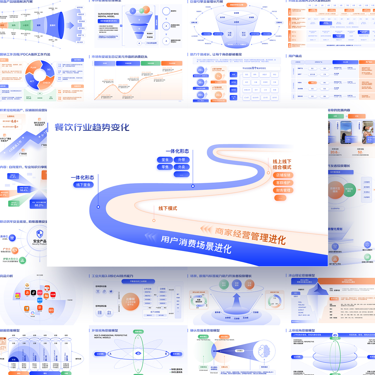 bigchin原创30页逻辑思维第2季PPT模板大厂实例素材图表信息架构