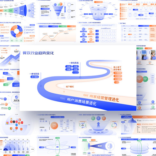 bigchin原创30页逻辑思维第2季PPT模板大厂实例素材图表信息架构