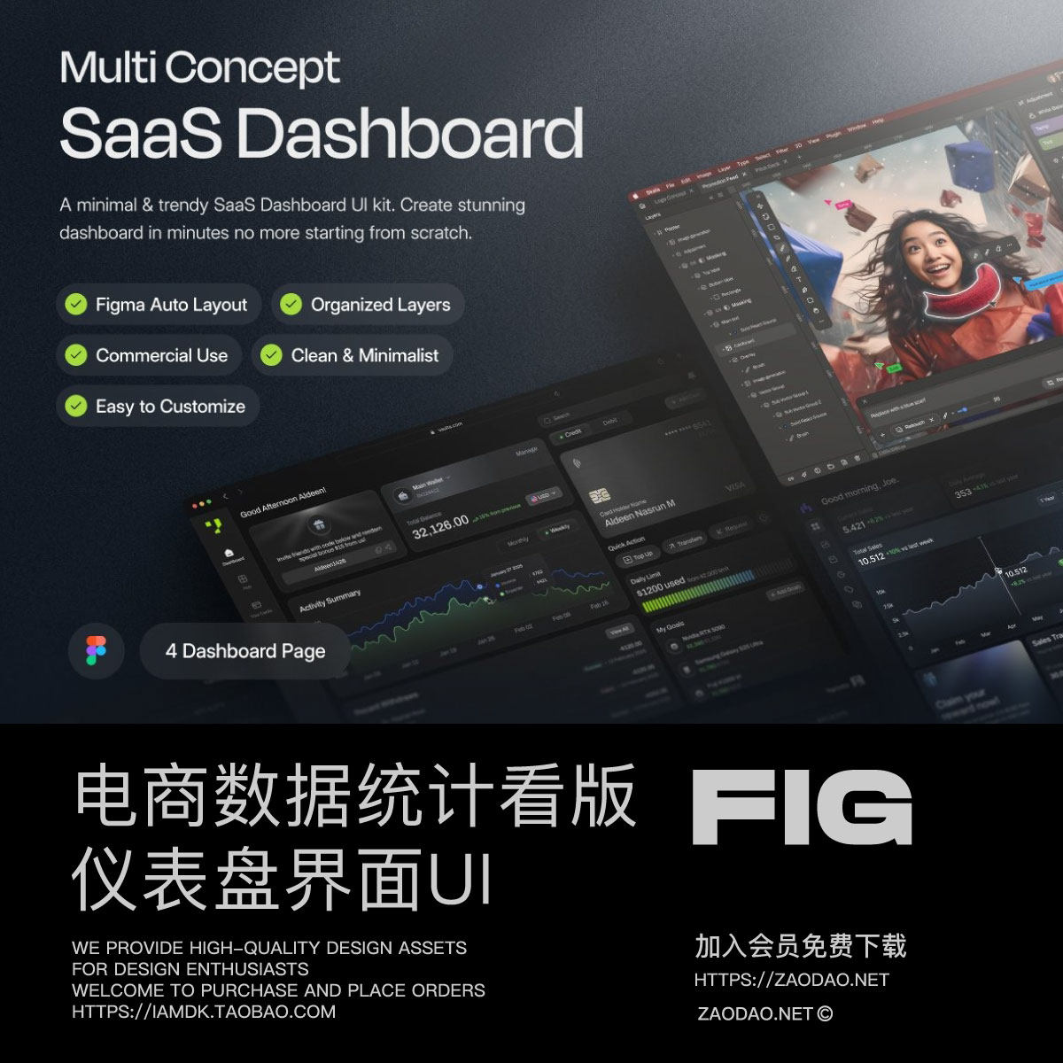 4屏电商销售数据统计看板SaaS服务仪表盘ui界面设计figma模板