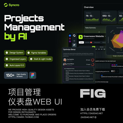 150屏Ai智能项目管理任务业务SaaS平台仪表盘UI界面设计Figma模板