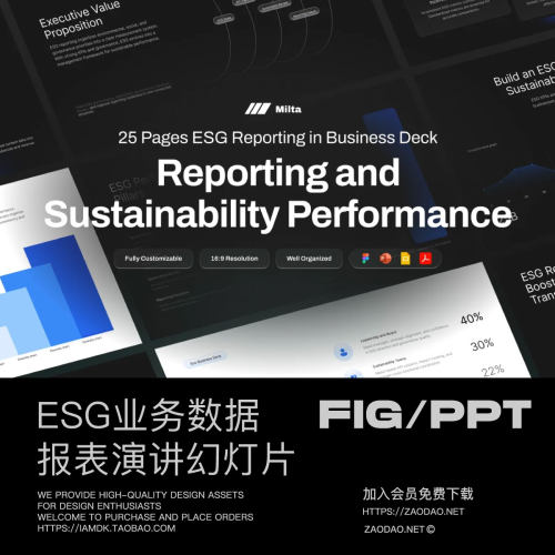 25页暗黑ESG可持续发展业务数据报表巡演幻灯片设计ppt/figma模板
