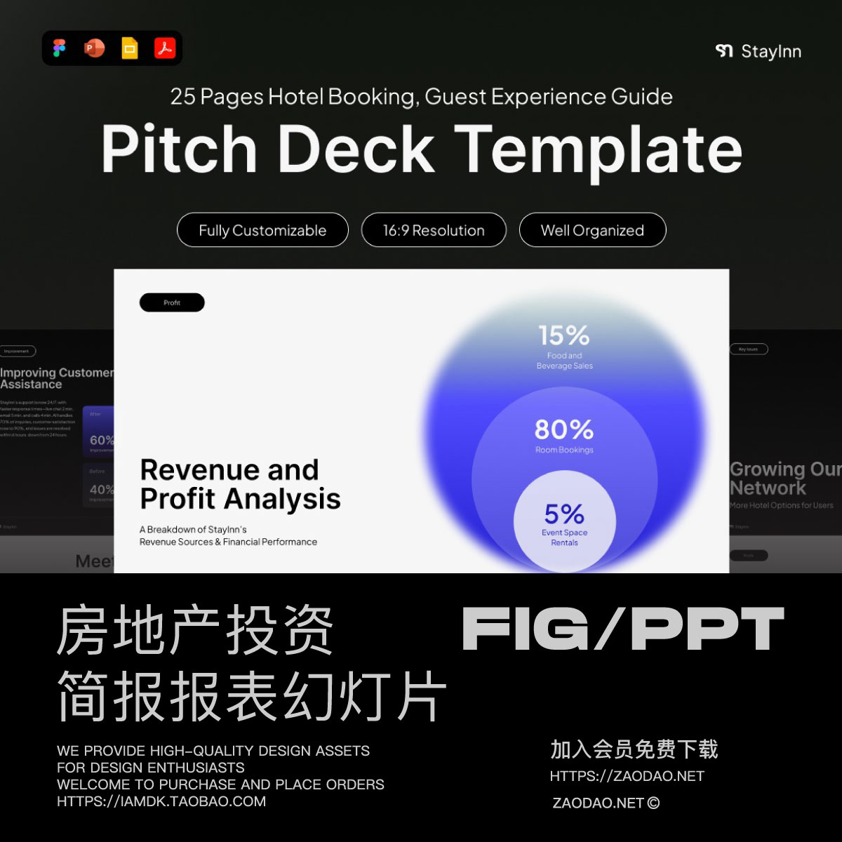 25页房地产公司介绍策划年度报表简报幻灯片设计figma/ppt模板
