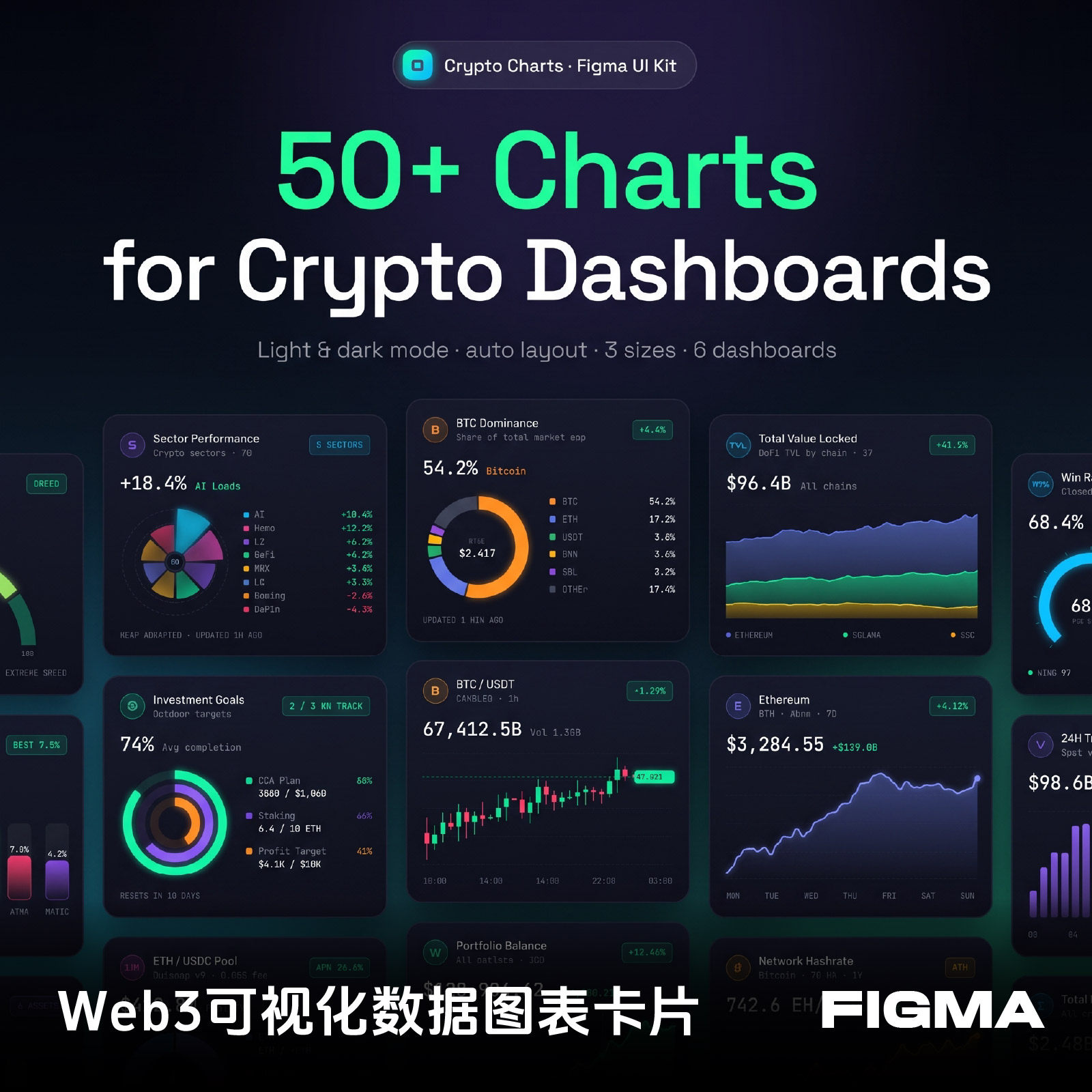 双配色Web3加密货币金融交易电子钱包仪表盘图表组件ui卡片套件