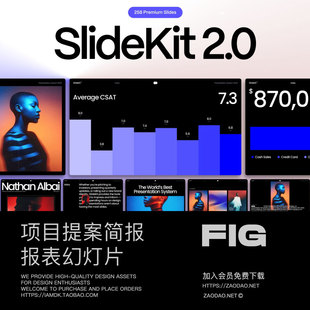 238页项目提案年度报表工作简报幻灯片设计Figma模板SlideKit 2.0