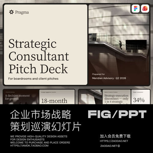 25页企业策划战略营销数据统计报表演讲幻灯片设计ppt/figma格式